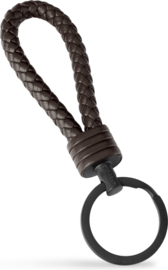 Sleutelhangers