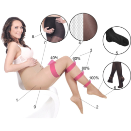 Zwangerschaps steunpanty - compressiepanty voor zwangere vrouwen - zwangerschapspanty voor benen met spataderen - 140 den - zwart