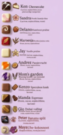 BONBON assortiment
