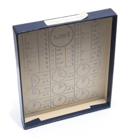 Vintage schoolstempel 'Percentages'
