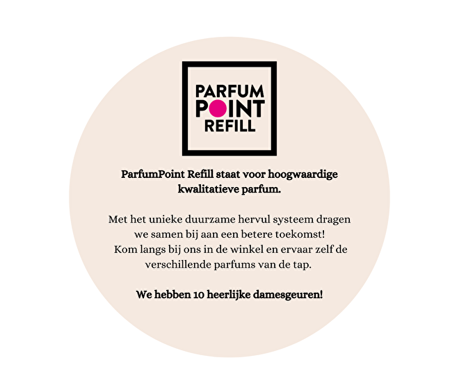 ParfumPoint Refill heerlijk geuren, hervulsysteem  betere toekomst, parfum van de tap