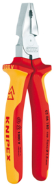 Tangen VDE 1000V