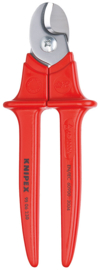 Tangen VDE 1000V