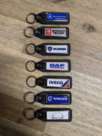 sleutelhangers