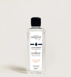 Huisparfum Peau de Soie