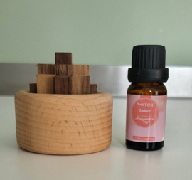 Huis parfuMI compleet