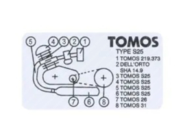 Model Identificationsticker Tomos S25