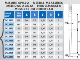 Gasnadel Satz 10-Stück 15mm - 23mm Polini CP / Keihin PWK Vergaser