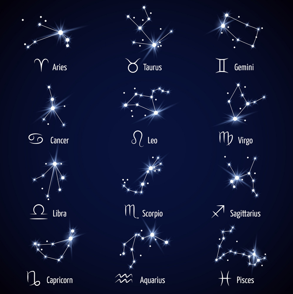 zodiac-jewelry-sieraden-horoscoop