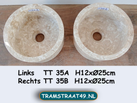 Set fontein wc beige/wit rond TT35 (Ø25cm)