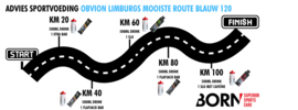 Limburgs mooiste pakket blauw 120km