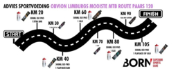 Limburgs mooiste pakket paars 120km (gravel)