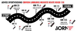 Limburgs mooiste pakket rood 150km