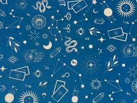 Silkscreen patroon 17