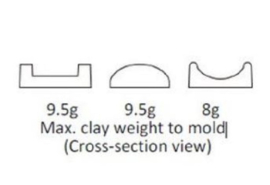 Mal ringbanden basis breed