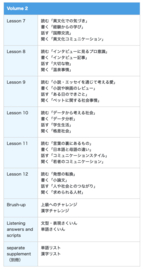 QUARTET SET 2: TEXTBOOK 2 + WORKBOOK 2 - INTERMEDIATE JAPANESE ACROSS THE FOUR LANGUAGE SKILLS