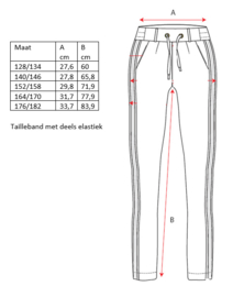 Comfy broek Bente zwart (maat 176/182)