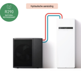 PANASONIC - AQUAREA L SERIE  5 Kw Hydro all-in-one R 290 met 185 L boiler. ISDE subsidie € 2.925 en  exclusief tijdelijke cash back € 750