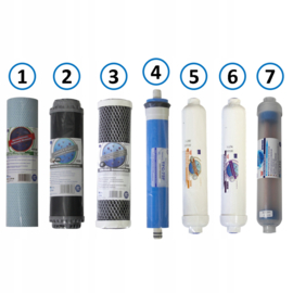 Zelfbouwpakket 7 staps Osmosetoestel met drukmeter ELITE7W-G