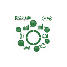 BIO plastic bijtringen set