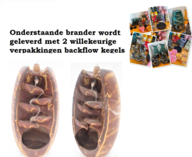 Backflowbrander Aanbieding