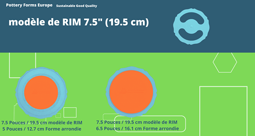 RIM FR 7.5