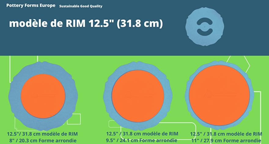 RIM FR 12.5