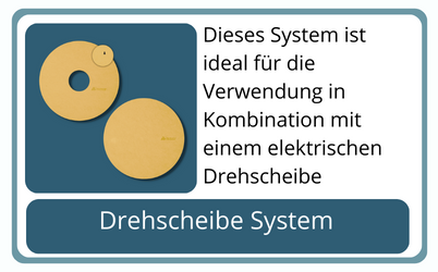 Drehscheige System Pottery Forms Europe