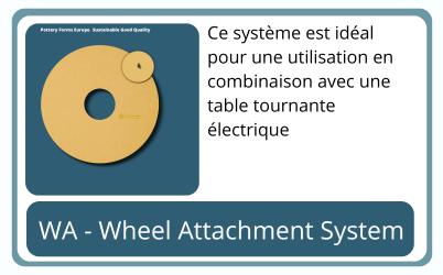 WA systeem