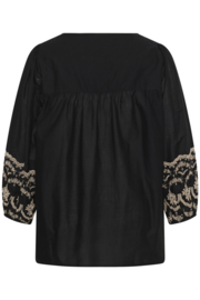 Blouse Kit