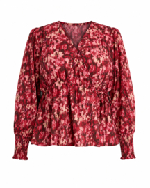 ANY Blouse Ide