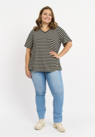 Top Vira