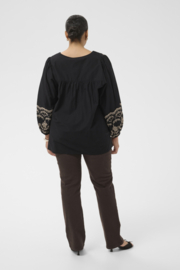 Blouse Kit