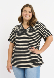 Top Vira