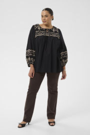 Blouse Kit