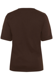 T-shirt Art