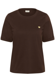 T-shirt Art