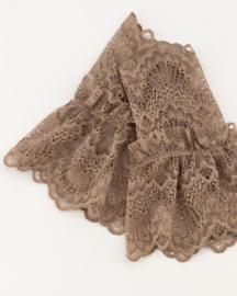 Kanten mouwtjes (Lace Cuffs)