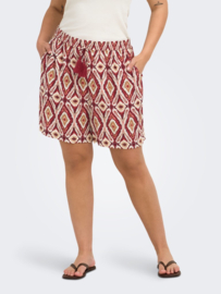 Short Mikasi