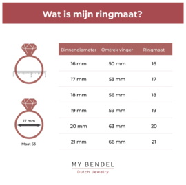 Goudkleurige aanschuifring met twist