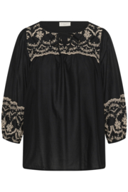 Blouse Kit