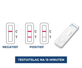 Acon Biotech Flowflex Sneltest - per stuk - houdbaar tot eind maart