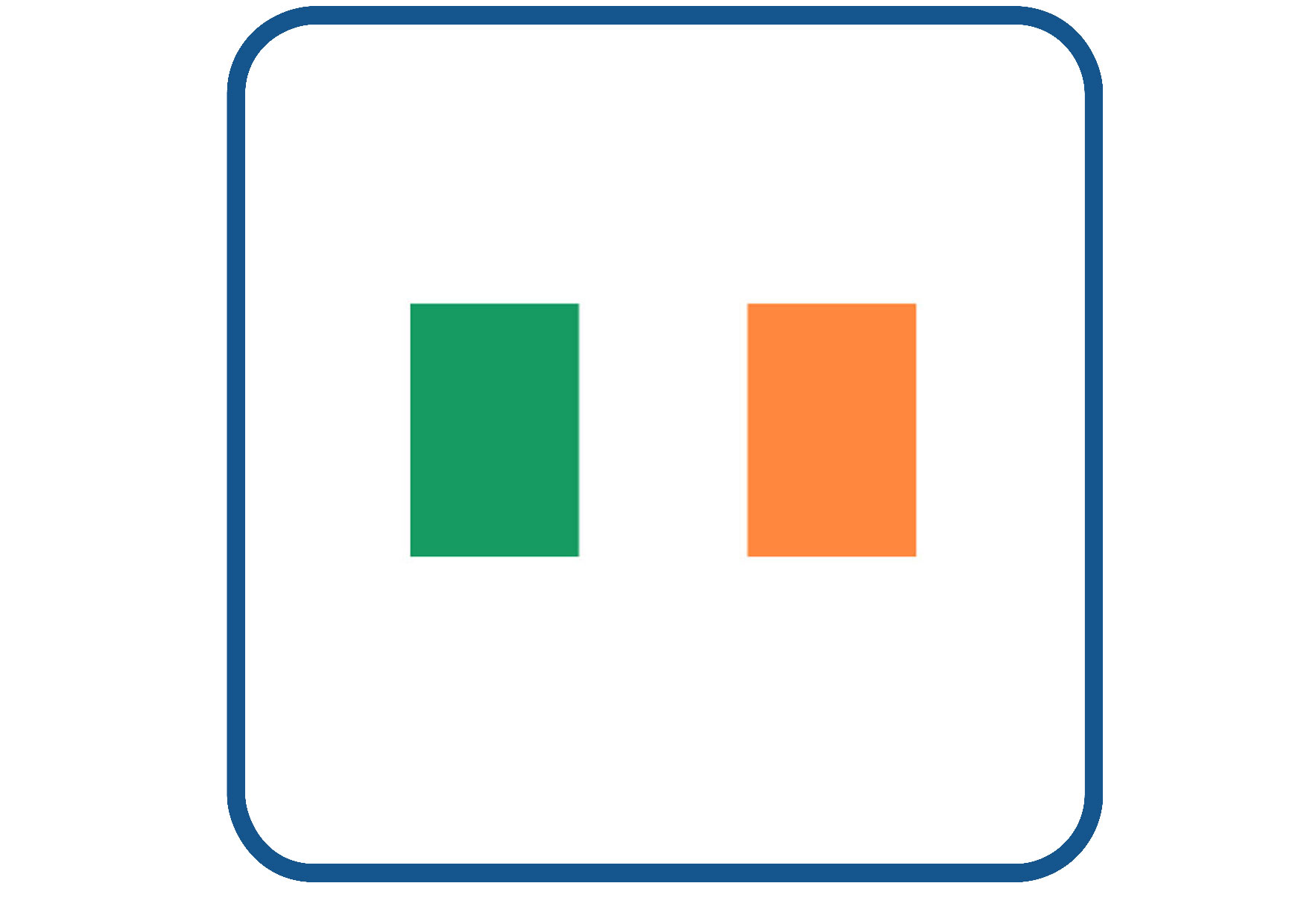 Ierland vlag sticker