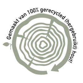 Model  ZWARTE STEIGERPIJP