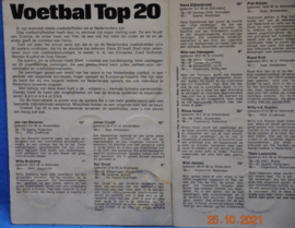 art nr: 253 vintage interlands gedenkmunten van voetbalspelers  jaren 70