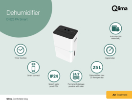 Qlima D825 PA Smart Luchtontvochtiger 165 m³