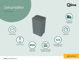 Qlima D812 Wifi Luftentfeuchter