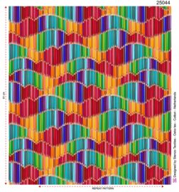 Stenzo tricot digitaal 25044 "pencil explosion block"