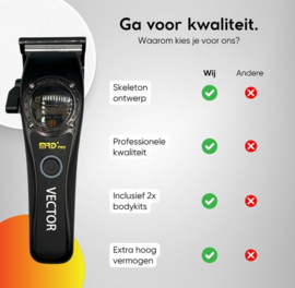 MRD® Pro Vector Professional Tondeuse Clipper - Kapper Tondeuse - Professional Tondeuse - Mannen Tondeuse