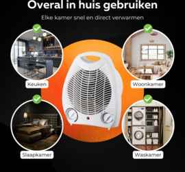Elektrische Kachels - Elektrische Kachel 2000 Watt - Verwarming Badkamer - Verwarming - Elektrische Verwarming